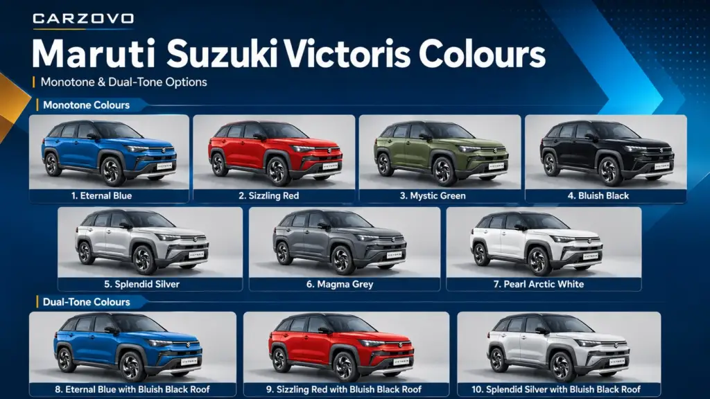 victoris color option