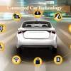 connected vehicles