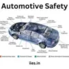 automotive safety