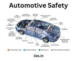 automotive safety