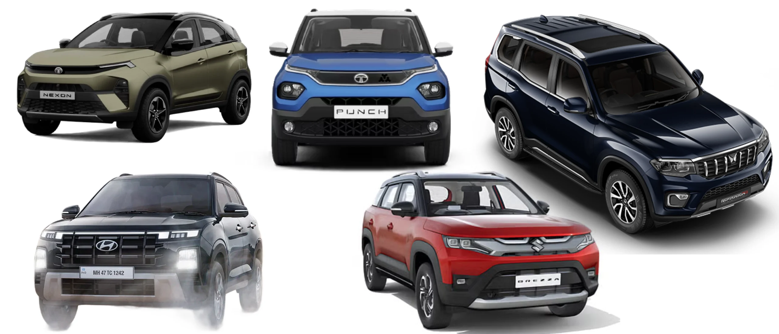 top 5 suv in india _ carzovo