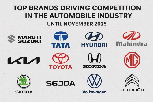 top brands till Nov.2025