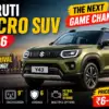 Maruti Micro SUV 2026 Y43 upcoming model with SUV design expected price 6 to 9 lakh in India