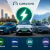 Best Ev in India 2026_ carzovo