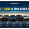 Carzovo featured image showing top 7-seater electric cars in India 2026