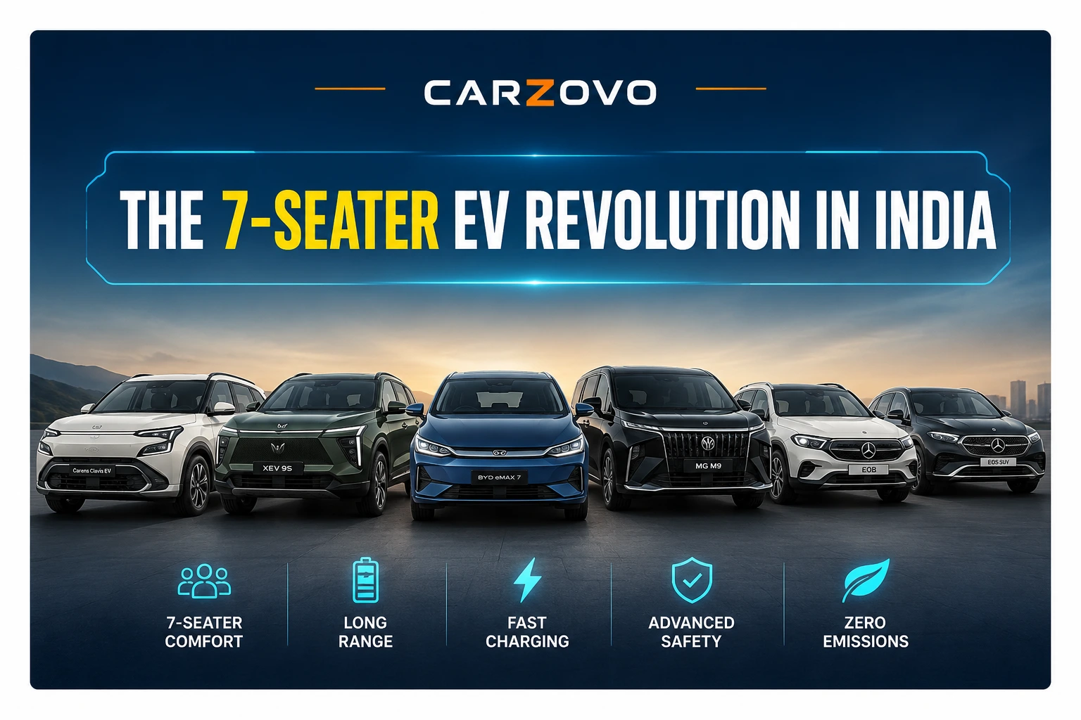 Carzovo featured image showing top 7-seater electric cars in India 2026