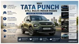 image of tata punch | carzovo
