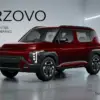 Kia SyrosEV 2026- carzovo