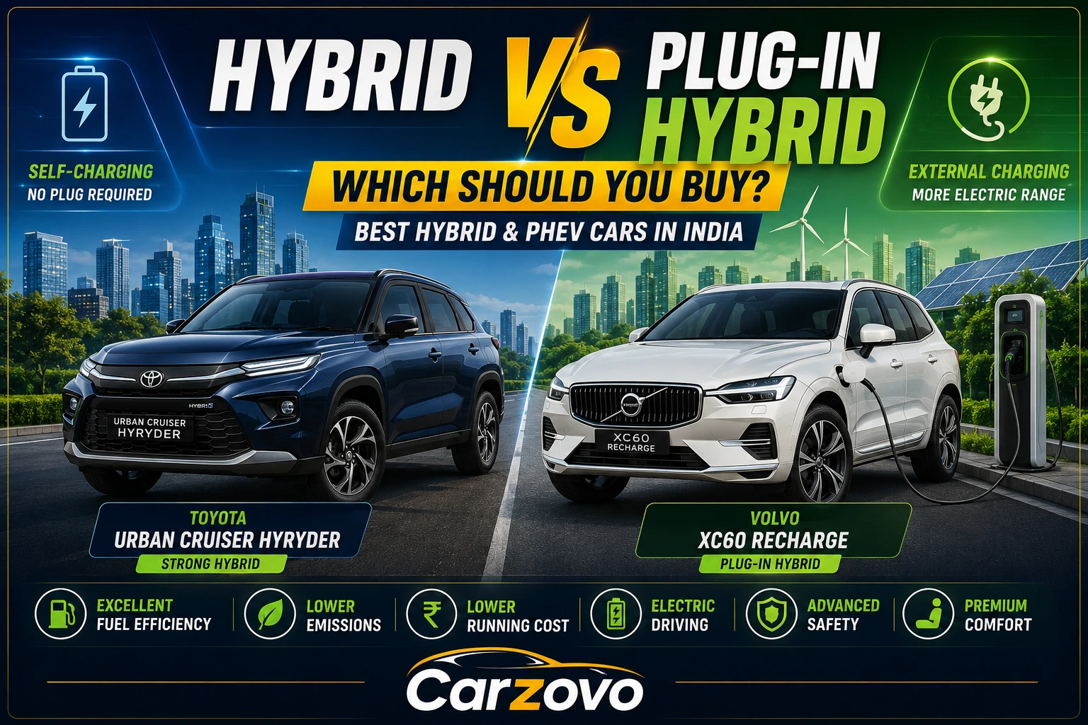best-hybrid-vs-plug-in-hybrid-cars-india-carzovo.