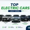 best electric cars in India for July 2026 including Tata Harrier EV, Mahindra XEV 9e, Hyundai Creta Electric, Tata Nexon EV and MG Windsor EV.