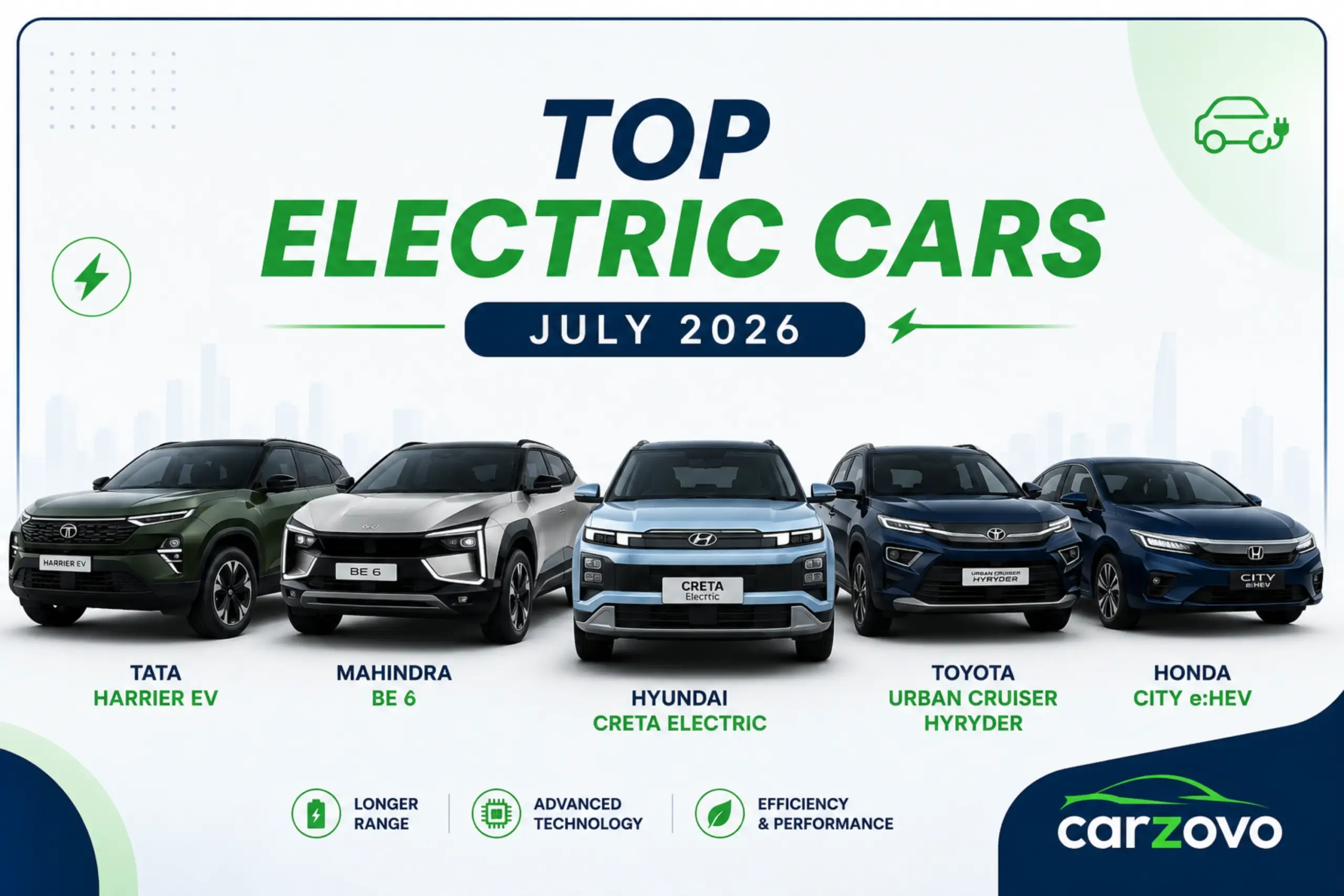 best electric cars in India for July 2026 including Tata Harrier EV, Mahindra XEV 9e, Hyundai Creta Electric, Tata Nexon EV and MG Windsor EV.