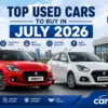Maruti Suzuki Swift and Maruti Suzuki Dzire featured in the Top Used Cars to Buy in July 2026 guide by Carzovo