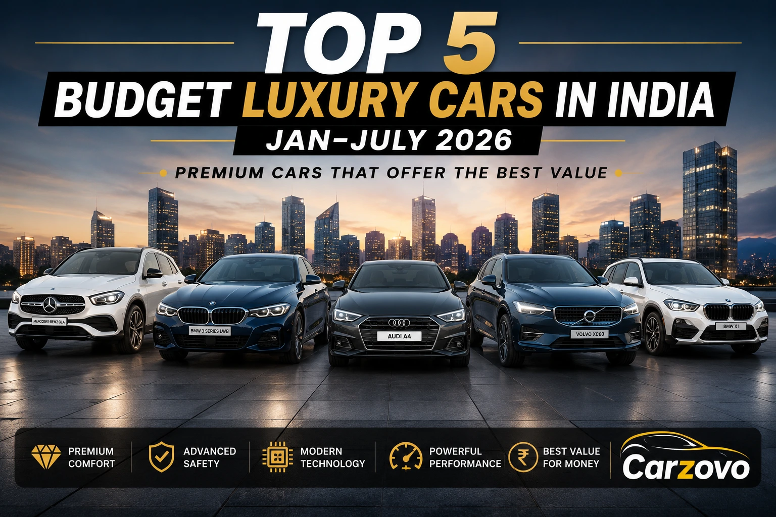 Top 5 budget luxury cars in India 2026 featuring BMW X1, Mercedes-Benz GLA, BMW 3 Series LWB, Audi A4 and Volvo XC60.