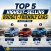 Top 5 highest-selling budget-friendly cars in August 2026