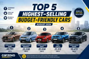 Top 5 highest-selling budget-friendly cars in August 2026