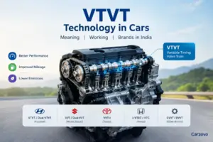 VTVT variable timing valve train technology in car engines in India