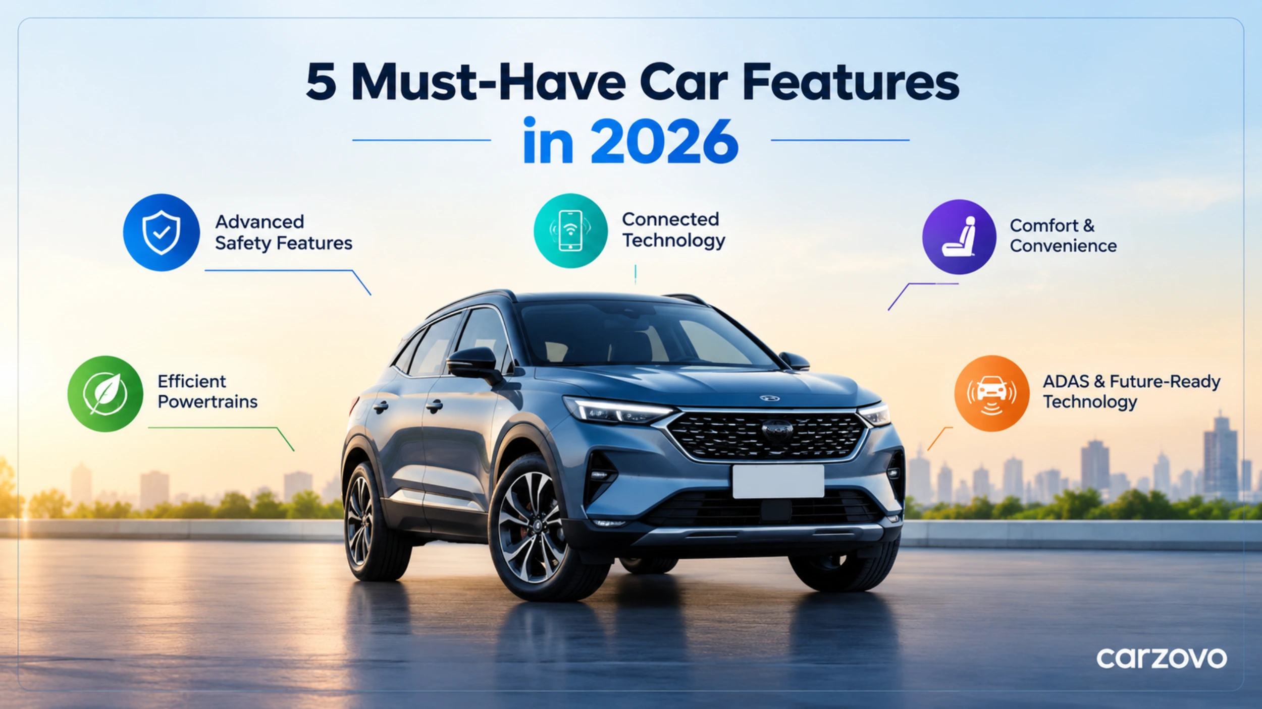 5 top car features every car needs in 2026 in India