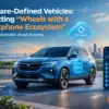 image showing software defined vehicles